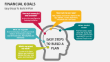 Easy Steps to Build A Plan Financial Goal - Slide 1