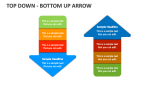 Top Down - Bottom Up Arrow - Slide 8