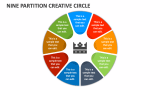 Nine Partition Creative Circle - Slide 1