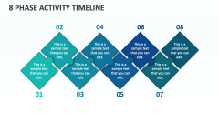 8 Phase Activity Timeline - Slide 1