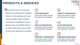 Insurance Company Business Plan - Slide 5