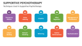 Techniques Used in Supportive Psychotherapy - Slide 3