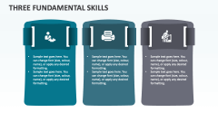 Three Fundamental Skills - Slide 1