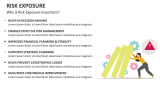 Why is Risk Exposure Important? - Slide 5