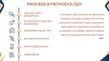 HR Consultancy Company Profile - Slide 7