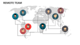 Remote Team - Slide 4