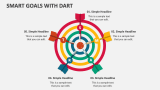 Smart Goals with Dart - Slide 1