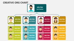 Creative Org Chart - Slide 1