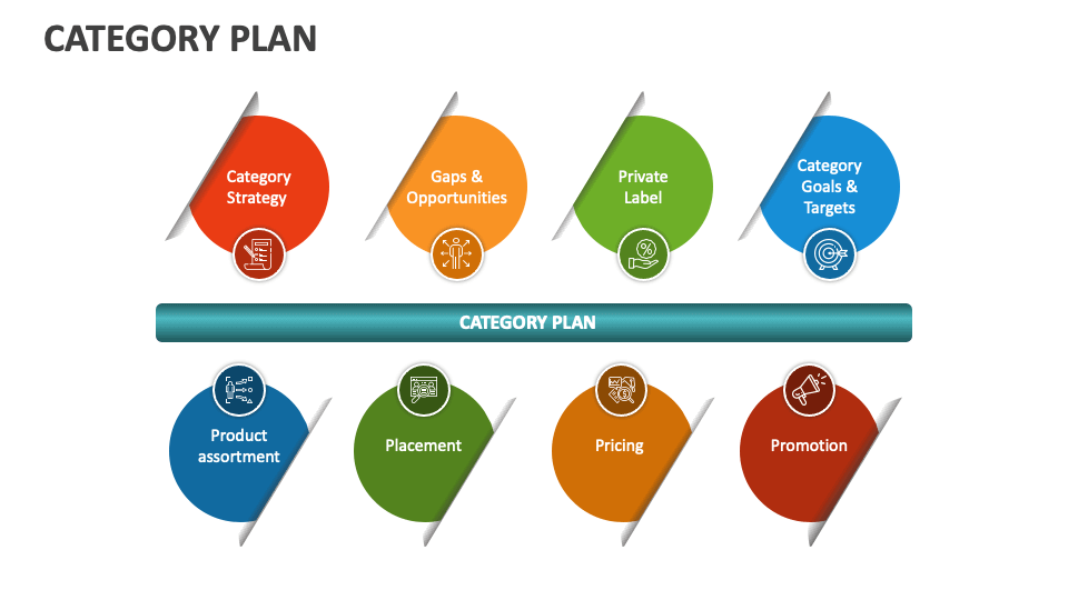 category-plan-powerpoint-and-google-slides-template-ppt-slides