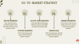 Marketing Channels - Slide 7