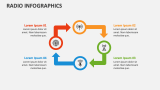 Radio Infographics - Slide 5