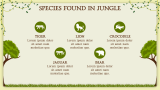 Free Jungle Presentation Theme for Google Slides and PowerPoint