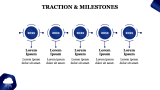SaaS Product Pitch Deck - Slide 7