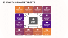 12 Month Growth Targets - Slide 1