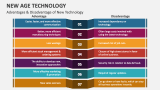 Advantages & Disadvantage of New Technology - Slide 2