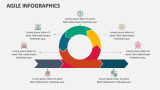 Agile Infographics - Slide 5