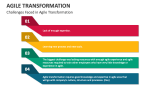 Challenges Faced in Agile Transformation - Slide 17