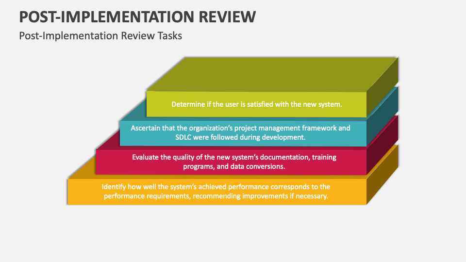 post-implementation-review-template-for-powerpoint-and-google-slides