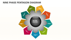 Nine Phase Pentagon Diagram - Slide 1