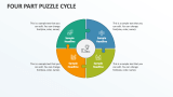 Four Part Puzzle Cycle - Slide 1