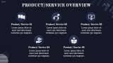 Competitor Analysis - Slide 10