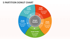 5 Partition Donut Chart - Slide 1