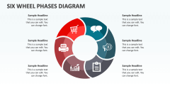 Six Wheel Phases Diagram - Slide 1