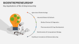 Key Applications of Bio-Entrepreneurship - Slide 8