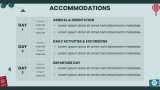 Travel Plan Presentation - Slide 6