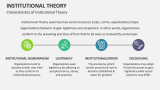 Characteristics of Institutional Theory - Slide 2