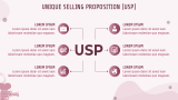 Video Animation Company Pitch Deck - Slide 4