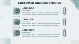 Attendance Tracking Software Pitch Deck - Slide 9