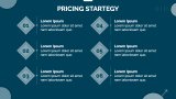 Business Model in Investor Pitch - Slide 6