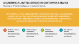 Meaning of Artificial Intelligence (AI) in Customer Service - Slide 2