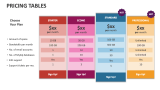 Pricing Tables - Slide 8