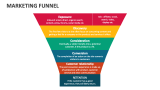 Marketing Funnel - Slide 9