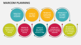 Marcom Planning - Slide 2
