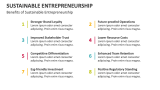Benefits of Sustainable Entrepreneurship - Slide 7
