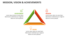 Mission, Vision & Achievements - Slide 1