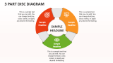 3 Part Disc Diagram - Slide 1