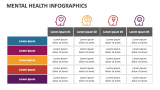 Mental Health Infographics - Slide 7