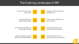 Value-Based Payment (VBP) - Slide 12