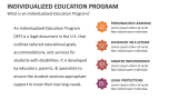 What is an Individualized Education Program? - Slide 2