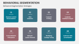 Behavioral Segmentation Strategies - Slide 5