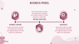Video Animation Company Pitch Deck - Slide 9