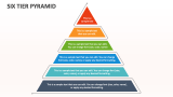 Six Tier Pyramid - Slide 1
