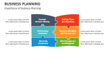 Importance of Business Planning - Slide 4