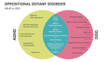 ADHD vs Oppositional Defiant Disorder - Slide 9