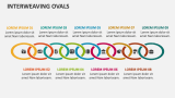 Interweaving Ovals - Slide 7