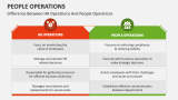 Difference Between HR Operations and People Operations - Slide 7